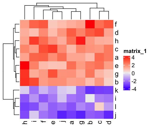 heatmap1