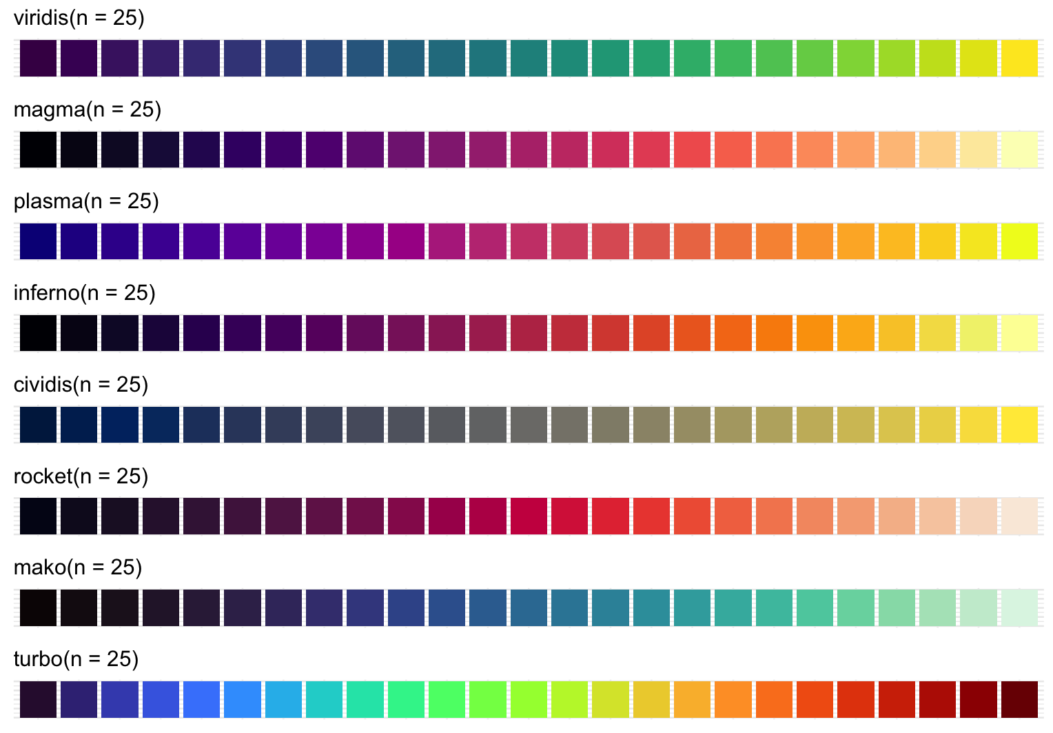 viridisLite_color_scale